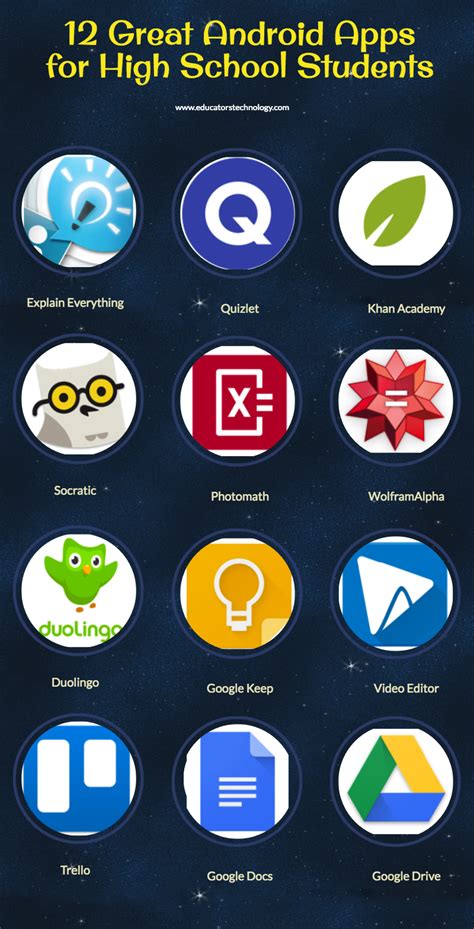 students smart card app|best learning app for students.